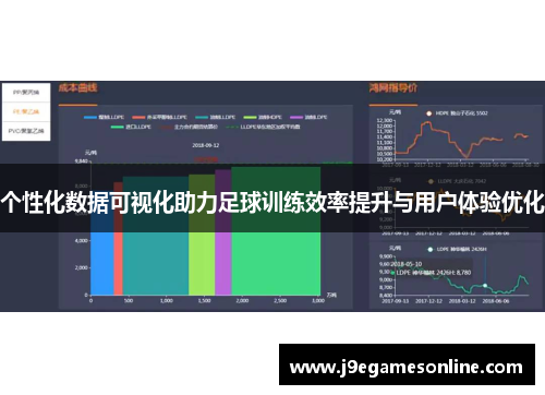 个性化数据可视化助力足球训练效率提升与用户体验优化